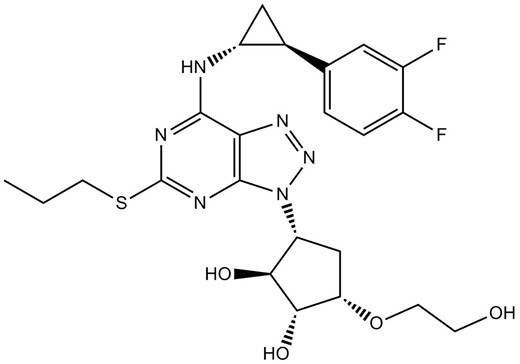 Ticagrelor