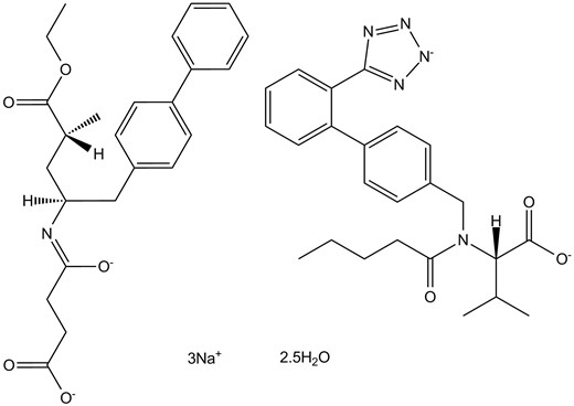 LCZ696(Sacubitril + Valsartan)