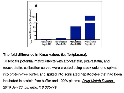 Pitavastatin Calcium2